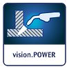 visionPOWER